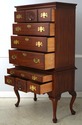 74918: HENKEL HARRIS Cherry Virginia Galleries Hig
