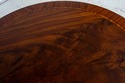 L70020: HENKEL HARRIS Model 5430 Flame Mahogany Ro