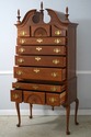 75026: STICKLEY Cherry New England Queen Anne High