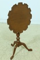 L53343EC: Walnut Bench Made Tilt Top Candle Stand 