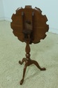 L53343EC: Walnut Bench Made Tilt Top Candle Stand 