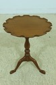 L53343EC: Walnut Bench Made Tilt Top Candle Stand 
