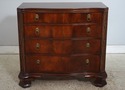 74746: HICKORY CHAIR Mahogany Serpentine Front Car