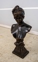 F70018: JAVOTTE French Art Nouveau Style Bronze Sc
