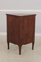 74311: THEODORE ALEXANDER Bronze Mounted Corner Ca