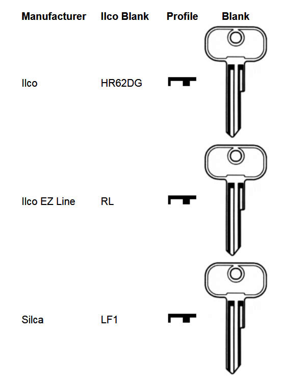 vintage-auto-key-r68w-ilco-hr62dg-ford-hillman-rootes-see-chart-haven-s-locks