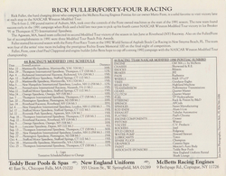 Image Hosting by Vendio