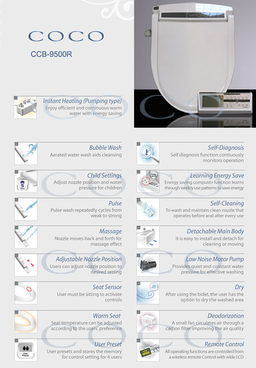 Image Hosting by Vendio