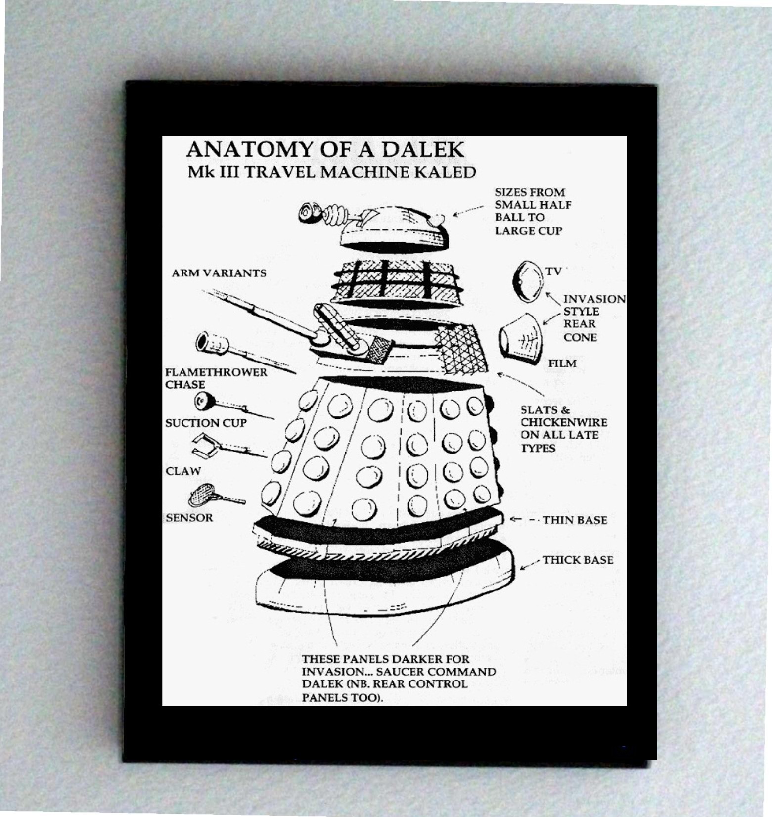 Image Hosting by Vendio