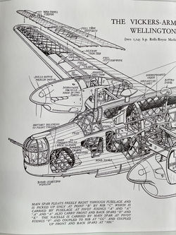 Image Hosting by Vendio