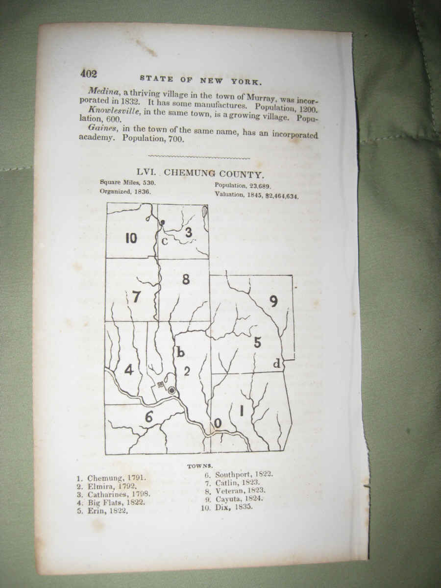 Image Hosting by Vendio