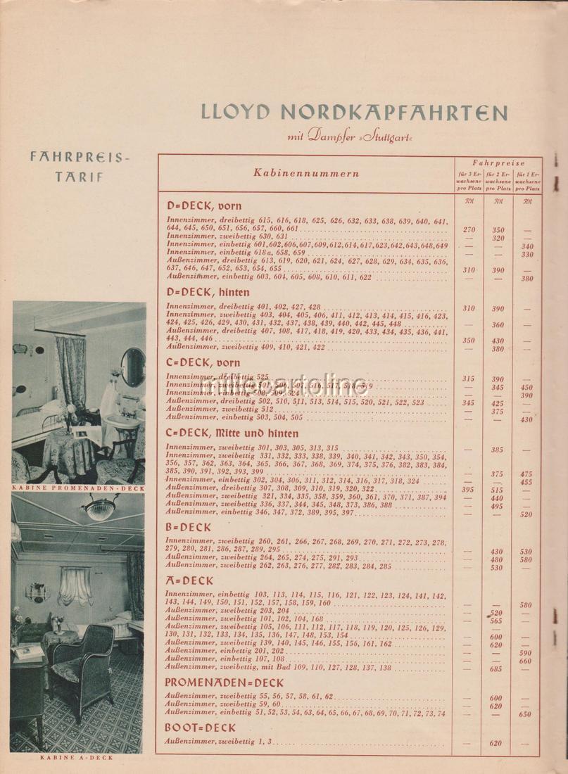 Image Hosting by Vendio