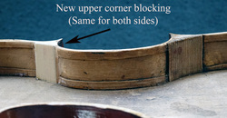 Image Hosting by Vendio