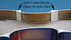 Image Hosting by Vendio