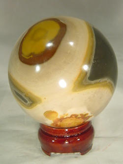 Hébergement d'images par Vendio