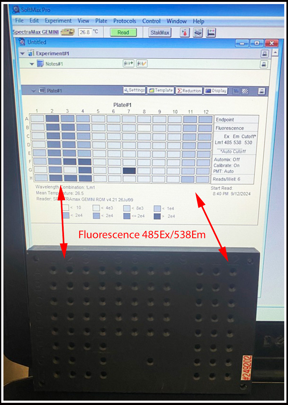 Molecular Devices Gemini Fluorescence Multimode Microplate Reader